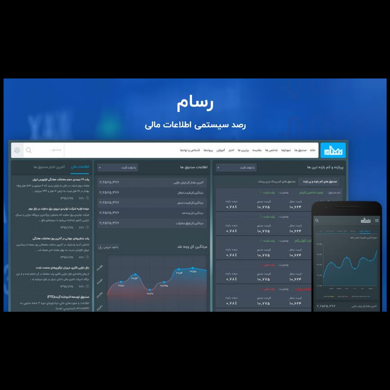 محصول سامانه رسام از شرکت پردازش اطلاعات مالی پارت