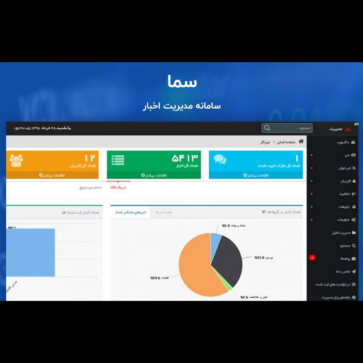 محصول سامانه سما از شرکت پردازش اطلاعات مالی پارت