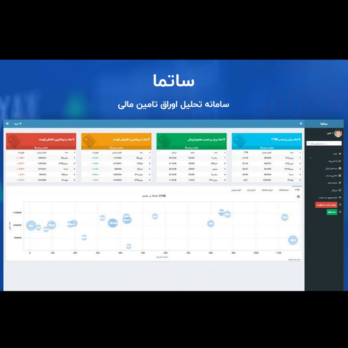 محصول سامانه ساتما از شرکت پردازش اطلاعات مالی پارت
