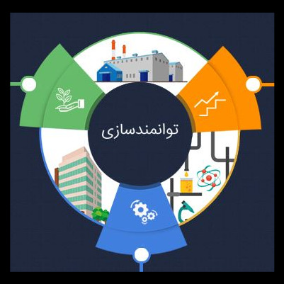 محصول تجاری سازی فناوری از شرکت توانمند سازان فناوری های نوین