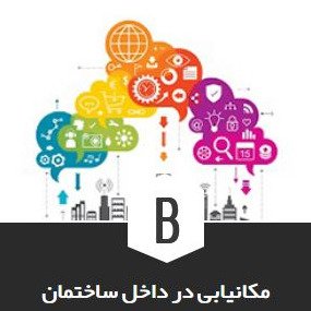 محصول سرویس مکانیابی داخل ساختمان از شرکت فناوری سروین رایانه ایرانیان