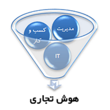 محصول داشبوردهای هوش تجاری از شرکت داده کاوان هوشمند توسن