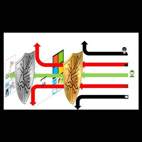 محصول سیستم عامل مقاوم در برابر بدافزارهای خاص از شرکت دهکده نواندیشی و نوآوری چهلستون کسب و کار