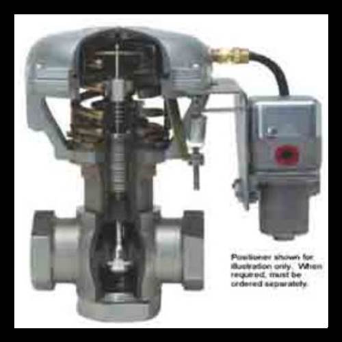محصول ولو های اصلی و کنترلی توربین بخار MST-50 از شرکت مهندسی و ساخت توربین مپنا توگا
